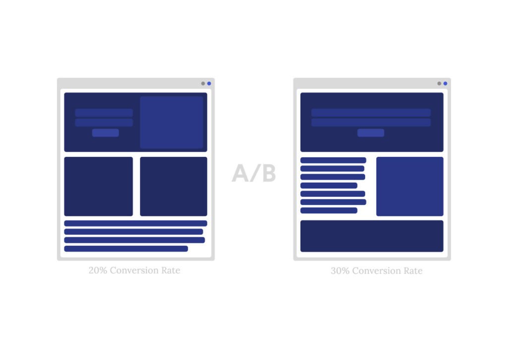 conversion-rate-optimization