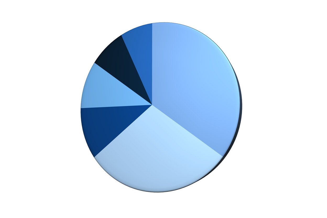 list-segmentation-cleanup